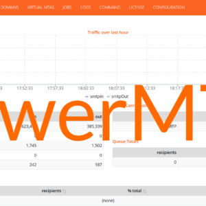 I Will Setup Your Own SMTP Server with PowerMTA (PMTA)
